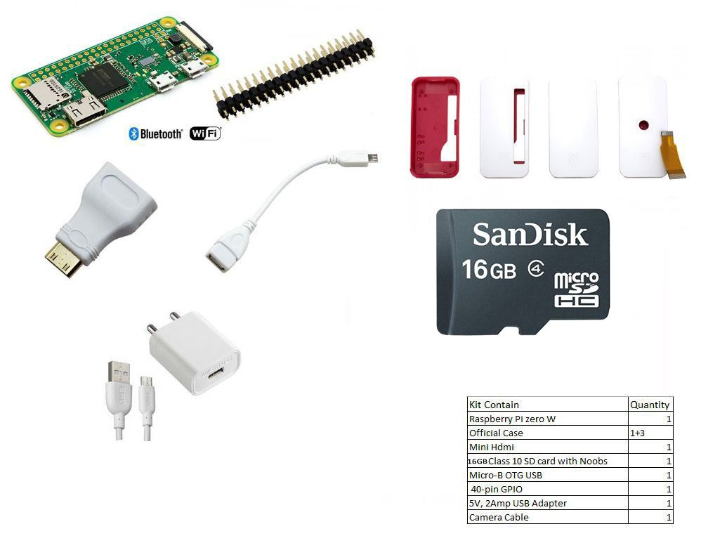 Raspberry Pi Zero W Kit