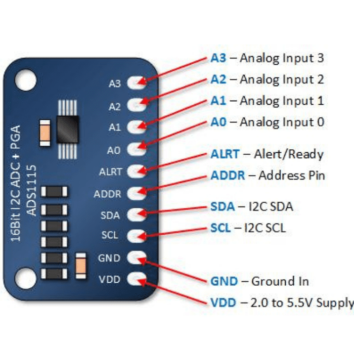 16 Bit I2C 4 Channel ADS1115 Module