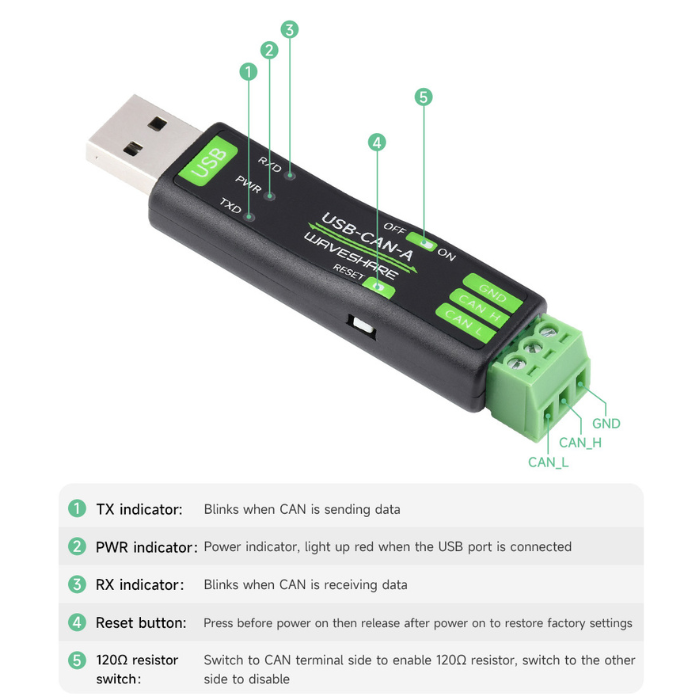 Waveshare USB to CAN-A Adapter with STM32 Chip Solution