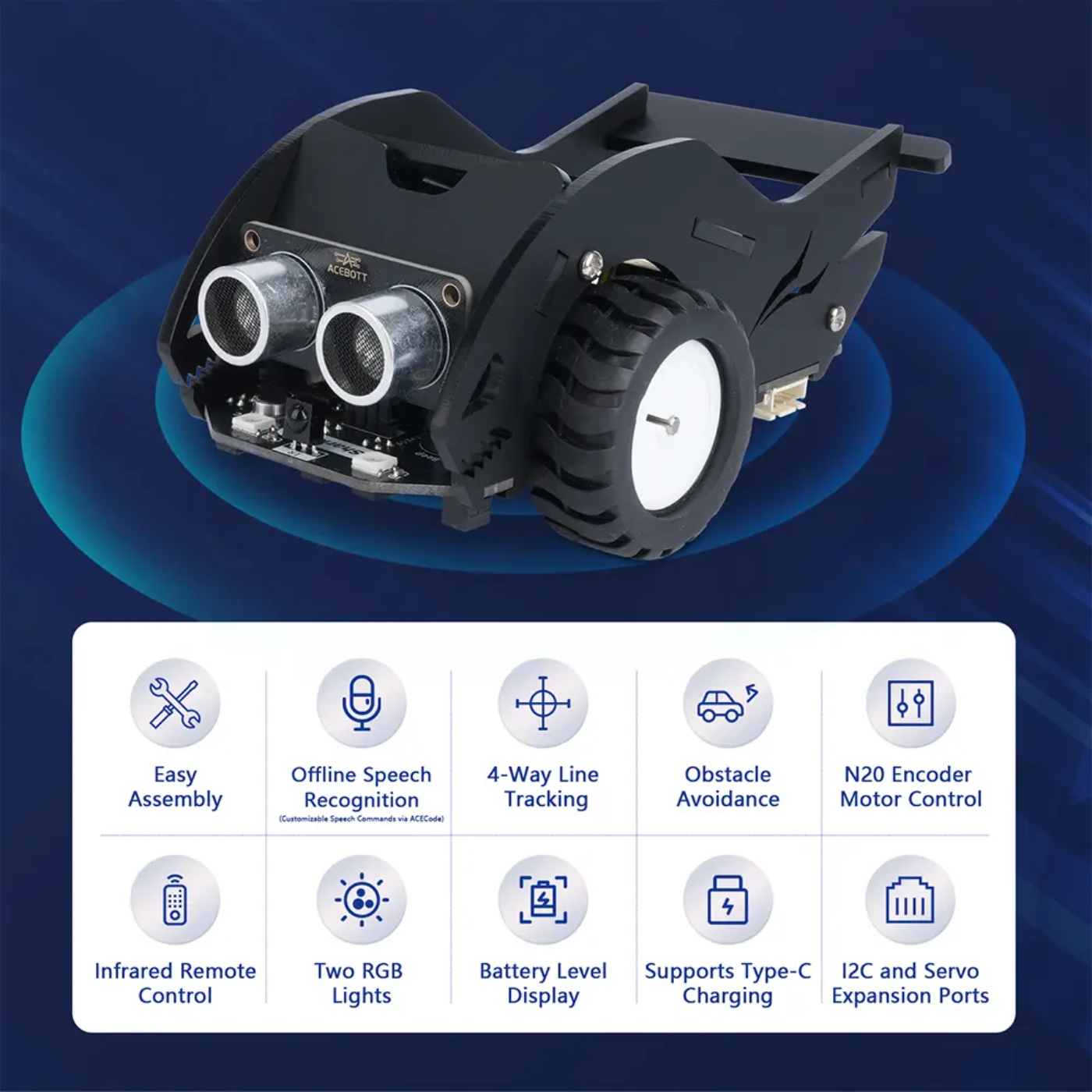 ACEBOTT QE028 SharkBot Smart Car Kit Compatible with Arduino, Python, & ACECode