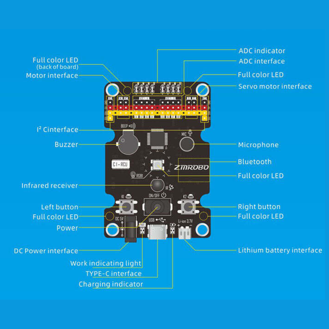 RoboRun JMC-NY-1799 Programmable 4 Wheeled RC Robot Car Kit for Children