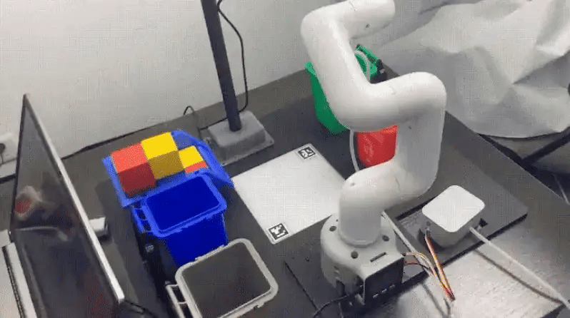 MyCobot 280 Raspberry Pi 2023 All-in-one Suite – 6 DOF Collaborative Robotic Arm ( Raspberry Pi Version)