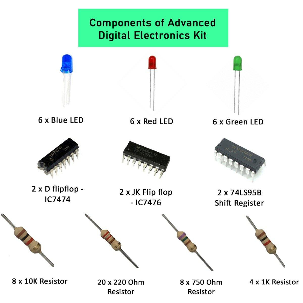 Advanced Digital Electronics Kit