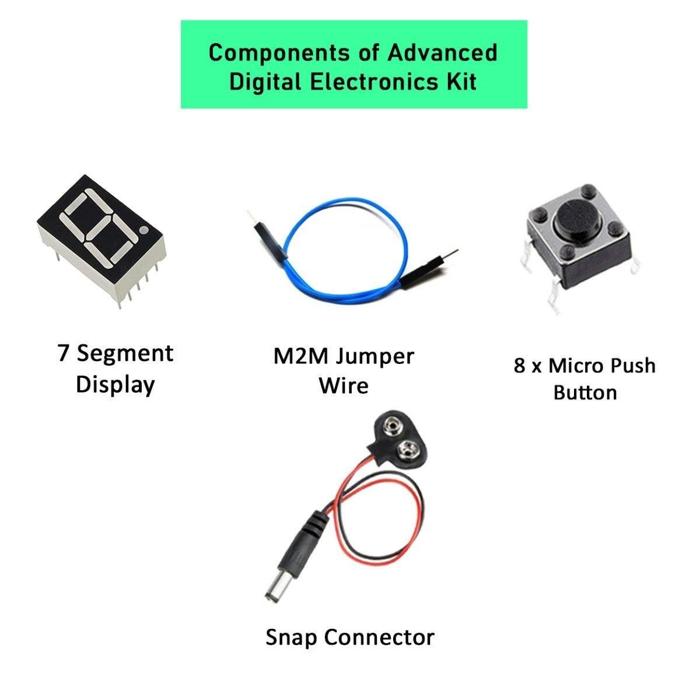 Iotcart Advanced Digital Electronics Kit - 7-Segment, Counters, Flip Flops for Learning