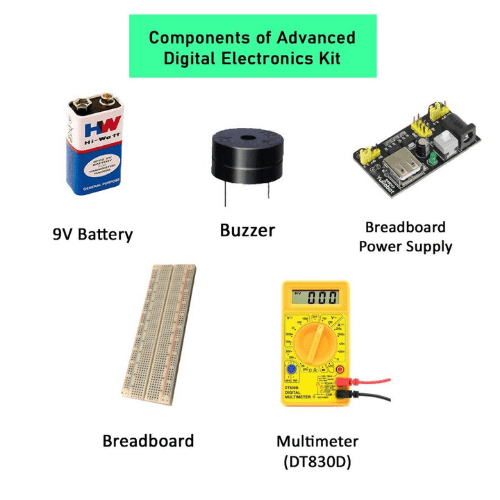 Iotcart Advanced Digital Electronics Kit - 7-Segment, Counters, Flip Flops for Learning