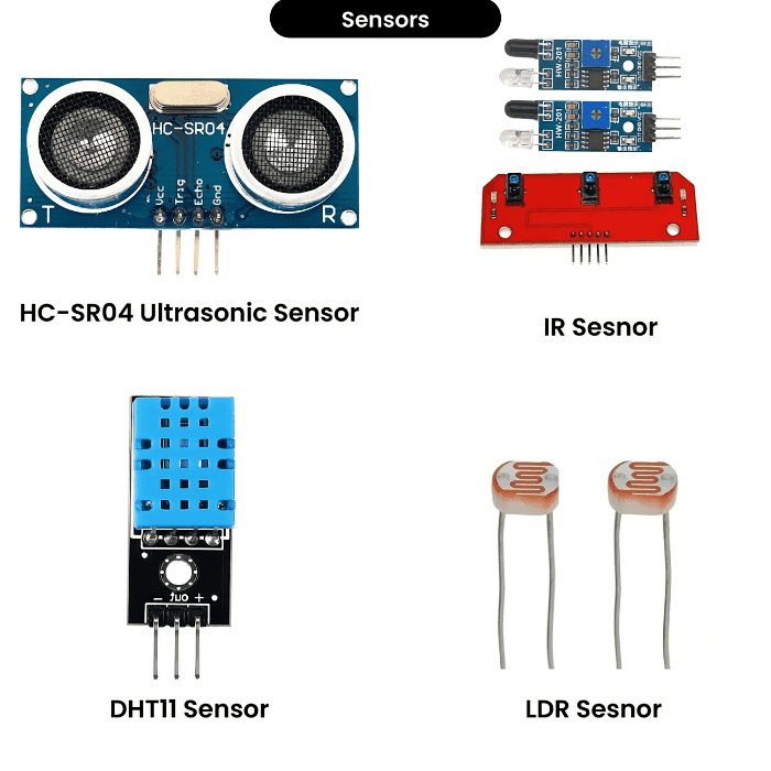 IoT and DIY Smart Car Starter Kit
