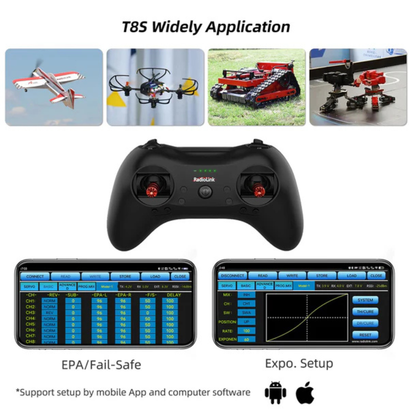 Radiolink D460 RC Airplane RTF – Byme-DB Gyro, Brushless, T8S Transmitter