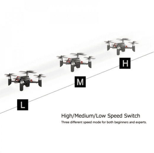 DIY Drone Kit With Manual (Camera Not Included)