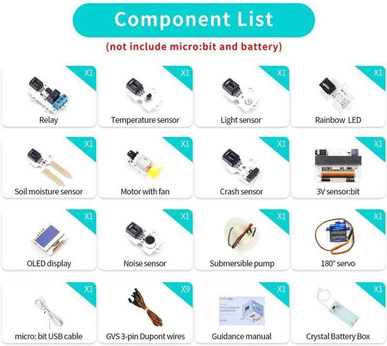 Smart Home Kit with sensors compatible with Micro:Bit by Elecfreaks