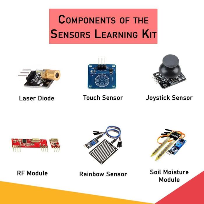 Iotcart SES-P-892 24-in-1 Sensor Kit for Arduino & Raspberry Pi - Buy in India
