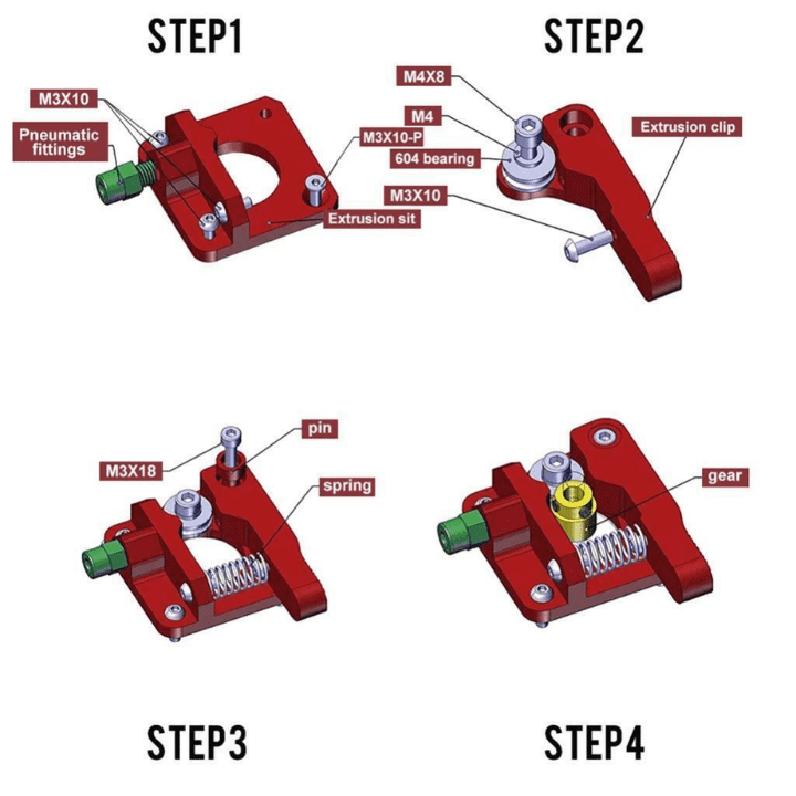Extruder Kit Right Side Upgraded Red MK8 All Metal Bowden for 1.75mm Filament