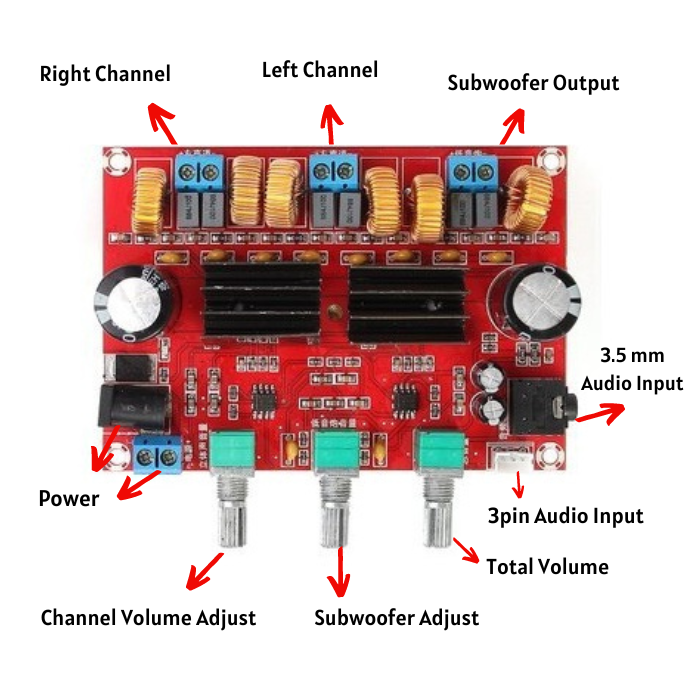 3 Channel Digital Subwoofer Amplifier Board