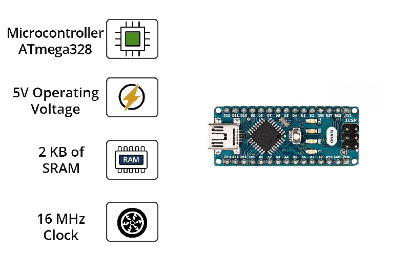 Arduino Nano Original A000005 5V ATmega328P Board - Compact Prototyping